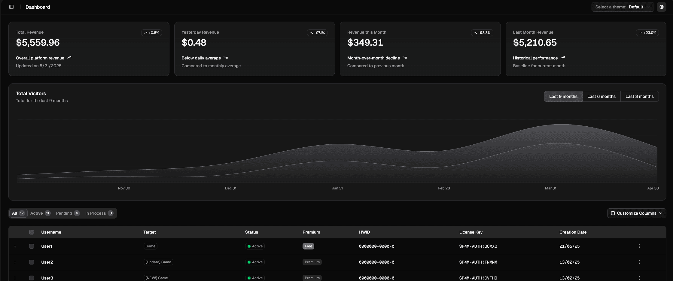 app screen